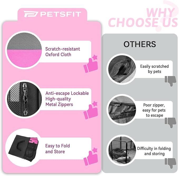 PETSFIT Portable Dog Playpen, 29" Dia Puppy Playpen with Zipper Removable Mesh Top Cover and Leakproof Playpen Bottom Mat-Cat Playpen Indoor/Outdoor for Cats,Dogs&Small Animals