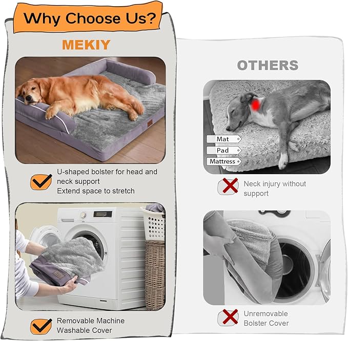 Orthopedic Large Dog Bed Washable, Orthopedic Dog Beds with Egg Foam Support, Removable, Machine Washable Plush Cover and Non-Slip Bottom for XXLarge Extra Large Dogs - Purple Dog Bed