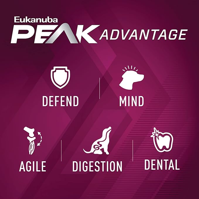 Eukanuba Premium Performance 26/16 Exercise Dry Dog Food, Dry Dog Food with Protein and Fat to Support Optimal Energy, 28 lb Bag