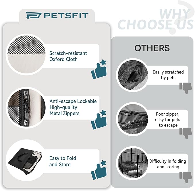 PETSFIT Portable Dog Playpen, 29" Dia Puppy Playpen with Zipper Removable Mesh Top Cover and Leakproof Playpen Bottom Mat-Cat Playpen Indoor/Outdoor for Cats,Dogs&Small Animals