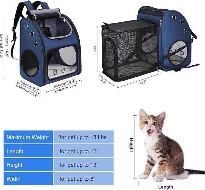 Expandable Pet Carrier Backpack for Cats, Dogs and Small Animals, Portable Pet Travel Carrier, Super Ventilated Design, Airline Approved, Ideal for Traveling/Hiking/Camping, Blue