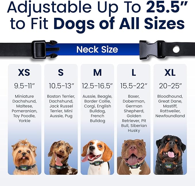 GPS Dog Fence Collar with Wireless Tracker – No Shock, Waterproof & Rechargeable – Smart Pet Containment for Small, Medium & Large Dogs – Adjustable, Portable, Safe Training System