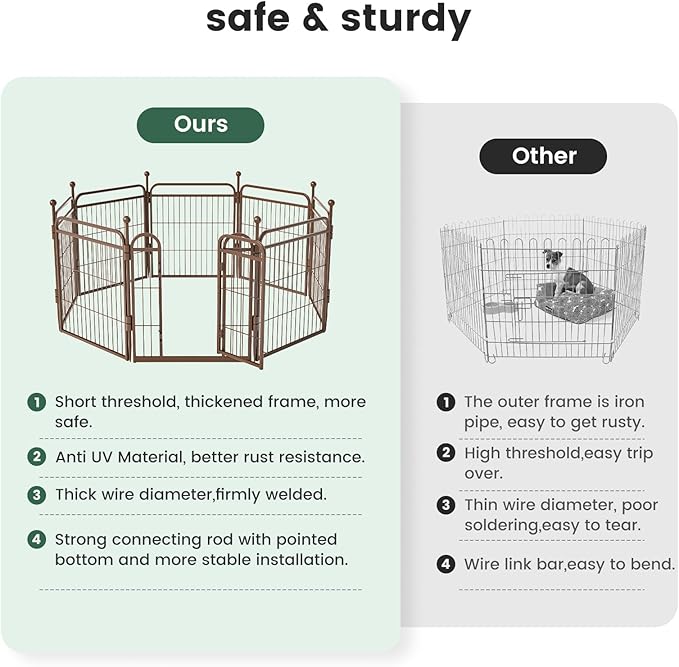 Gardner Pet Dog Playpens, 32" H 2 Add-on Panels for Small/Medium/Large Dogs, Foldable Pet Play Yard Gate Extensions, Pet Playpen, Anti-Rust, Quick Install, Brown