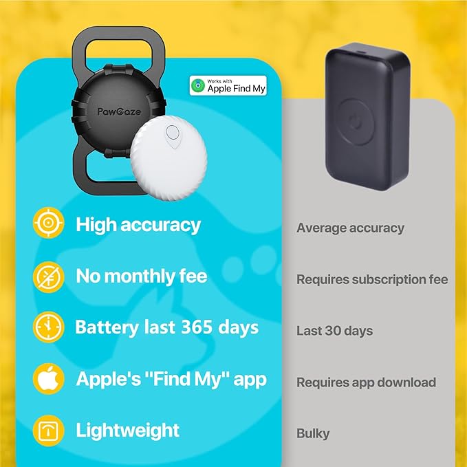 Dog Tracker Collar, No Monthly Fee Cat Tracker Collar(Only iOS), Compatible with Apple FindMy App, Reflective FinderTag Smart Collars, Anti-Lost, Key Finder for Pets/Items(NOT GPS)