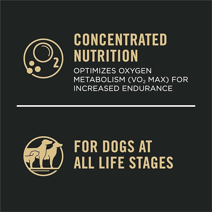 Purina Pro Plan Sport Performance 30/20 Chicken and Rice Formula High Protein Dog Food - 50 Pound (Pack of 1)