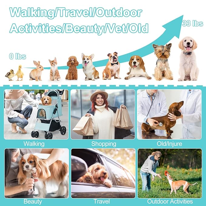 Pet Stroller for Medium Small Dogs and Cats, Folding Puppy Stroller Dog Cat Cage Jogger Stroller with Cup Holder and Storage Basket, 4 Wheels, Light Blue