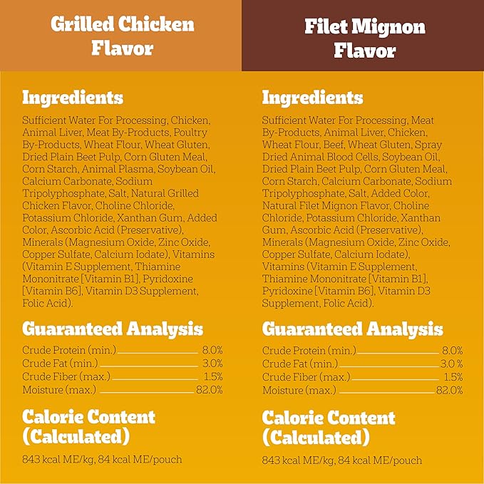 Pedigree Choice Cuts In Gravy Adult Soft Wet Dog Food 18-Count Variety Pack, 3.5 oz Pouches