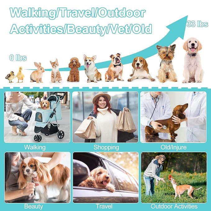 Pet Stroller for Medium Small Dogs and Cats, Folding Puppy Stroller Dog Cat Cage Jogger Stroller with Cup Holder and Storage Basket, 3 Wheels, Light Blue