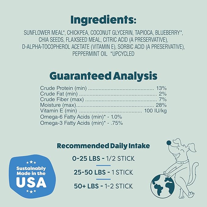 Shameless Pets Toothberry Dental Mini Chews for Dogs – Natural Dog Dental Sticks for Fresh Breath, Teeth Cleaning & Removes Tartar, Grain-Free Dog Treats, No Corn or Soy