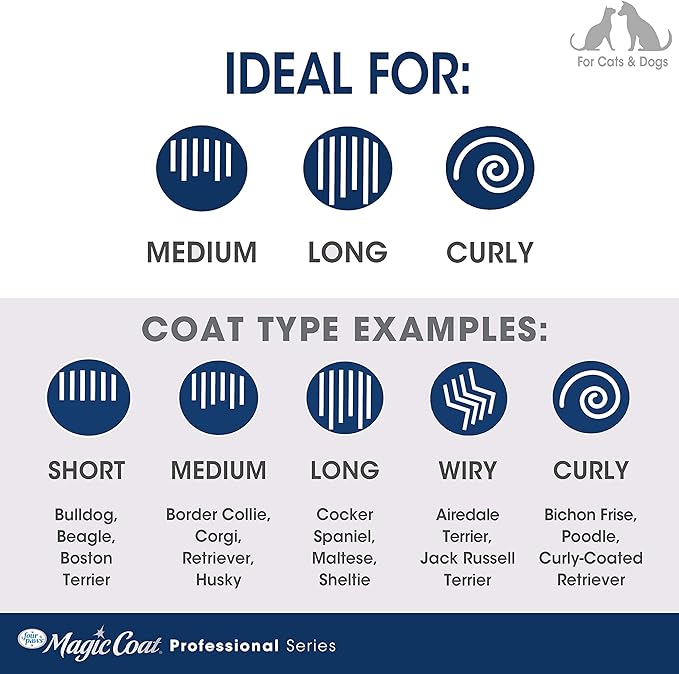 Four Paws Magic Coat Professional Series Mat Removing Dog Rake Comb