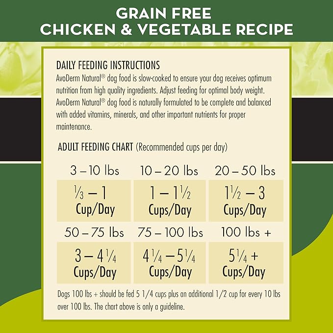AvoDerm Natural Grain Free Chicken and Vegetables Recipe All Life Stages Dry Dog Food 24 lb (Pack of 1)