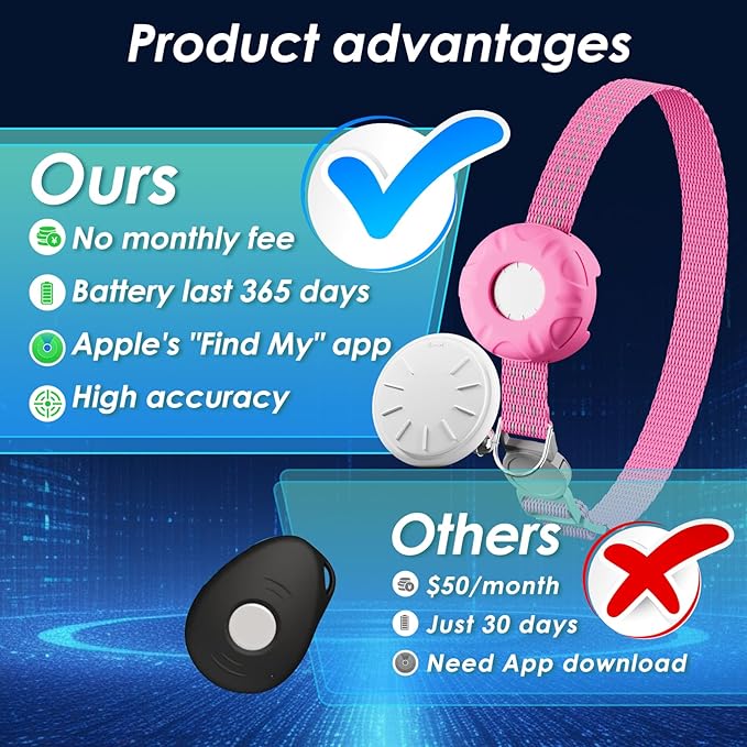 Cat GPS Tracker, Waterproof Pet Tracker for Cats, Cat GPS Tracker Collar with Safety Elastic Buckle, Works with Any Collar,Compatible with Apple Find My App (Only iOS), No Monthly Fee, Pink