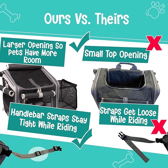 Dog Bike Basket, Mesh Windows, 2 Safety Leashes, Soft Sided, Safe Comfortable Pet Carrier for Small Dogs, Cats (Black)
