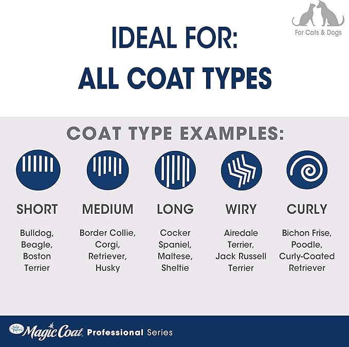 Magic Coat Professional Series Grooming Contoured Grip Palm Flea Comb for Dogs, 1 Count