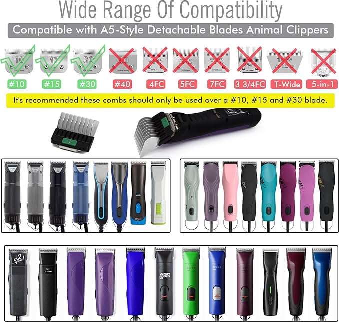 Professional A5 Style Animal Clipper Stainless Steel Color-Coded Snap-on Attachment Guard Guide Comb, 1/8"-1" Compatible with Wahl KM Series Oster A5 Andis Detachable Blade Pet Groomers (#7 - 7/8")