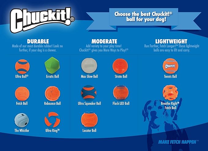 Chuckit! Dog Tennis Ball Dog Toy, Medium (2.5 Inch Diameter) for dogs 20-60 lbs, Shrink Wrap Pack of 2