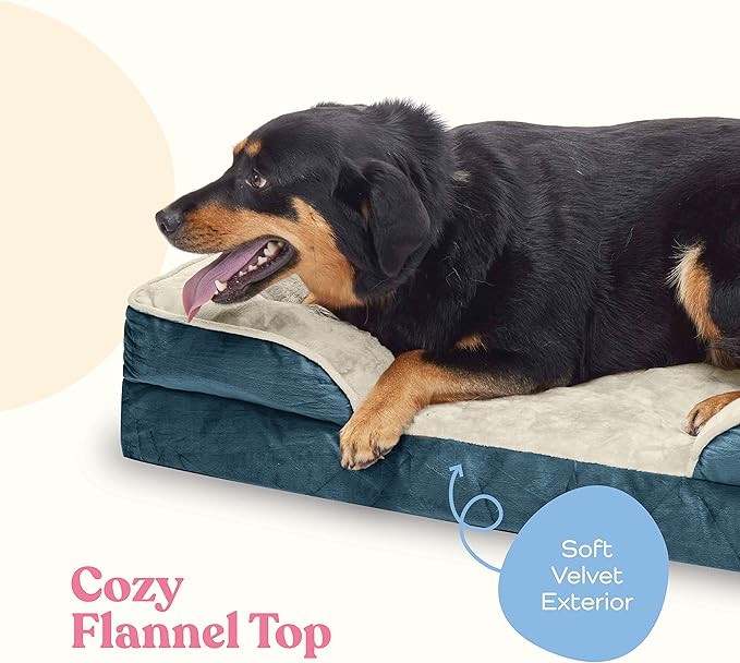 Orthopedic Sofa Dog Bed - Ultra Comfortable Dog Bed for Large Dogs - Breathable & Waterproof Pet Bed- Egg Foam Sofa Bed with Extra Head and Neck Support - (Large, Blue & White)