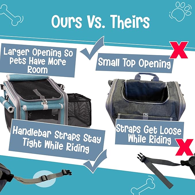 Dog Bike Basket, Mesh Windows, 2 Safety Leashes, Soft Sided, Safe Comfortable Pet Carrier for Small Dogs, Cats (Blue)