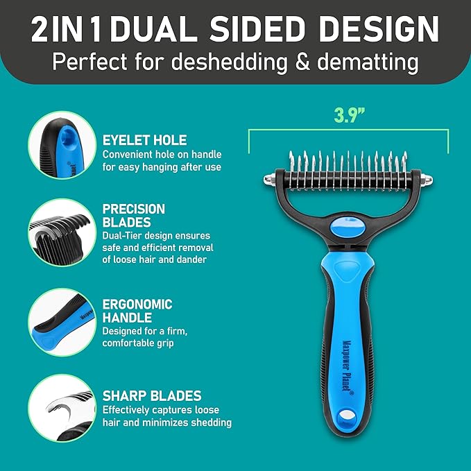 Maxpower Planet Pet Grooming Rake and Dematting Comb for Dogs - Double Sided Dematting, Undercoat Rake for Dogs - Cat Dematting Tool, Dog Dematting Tools - Reduce Shedding Easily - Blue