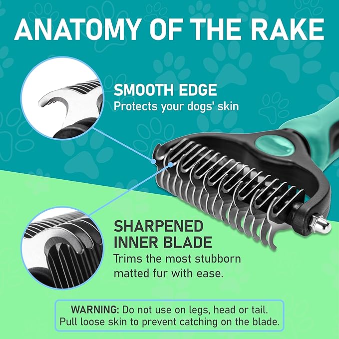 Maxpower Planet Hair Brush - Double Sided Shedding, Dematting Undercoat Rake for Dogs and Cats - Extra Wide Dog Grooming Brush, Reduce Shedding by 95%, Turquoise