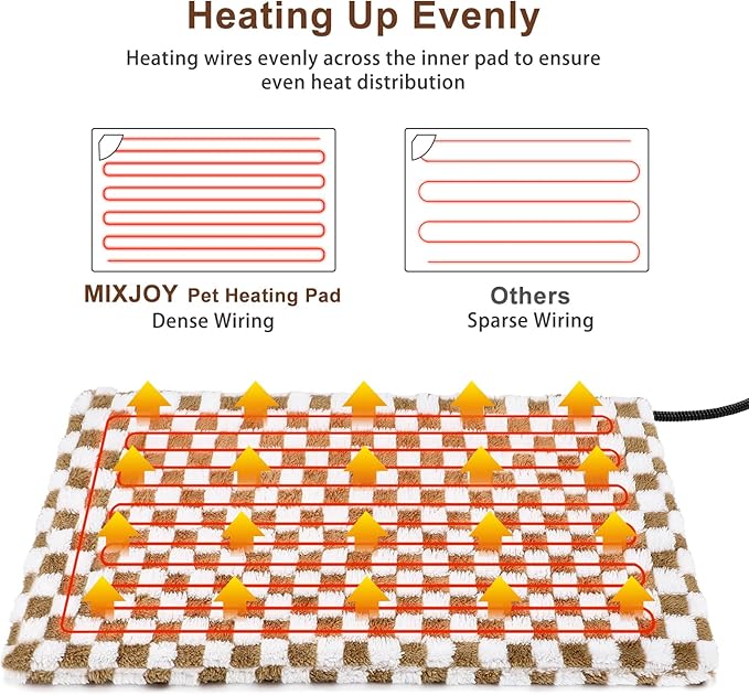 MIXJOY Heated Cat Bed, 11 Adjustable Temperature Cat Heating Pad Indoor with Timer, Pet Heating Pad for Cats Dogs, Electric Dog Heating Pad with Washable Cover, Heated Pet bed-18''x16'', Small