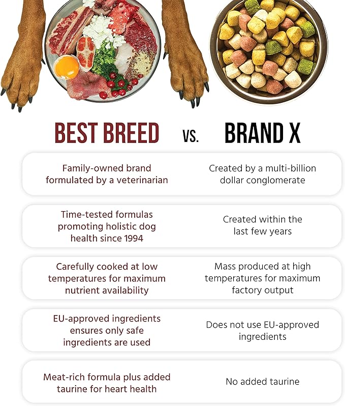 Best Breed Dr. Gary's Grain Free Ocean Recipe Slow-Cooked in USA, Natural Dry Dog Food for All Breeds and Sizes, 4lbs.