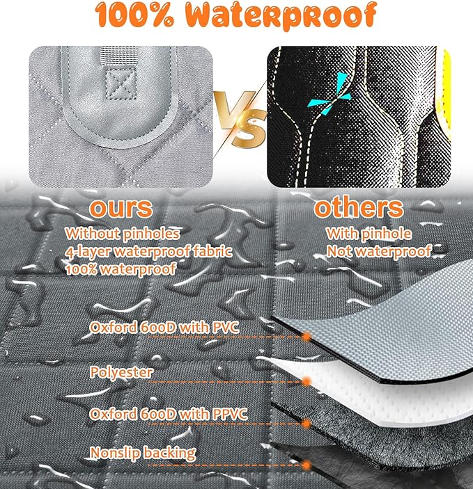 URPOWER 6 in 1 Dog Car Seat Cover, 60/40 Split Dog Seat Cover for Back Seat 100% Waterproof Dog Car Hammock Nonslip Backseat Dog Cover with Mesh Window Pet Seat Protector for Cars, Trucks and SUVs