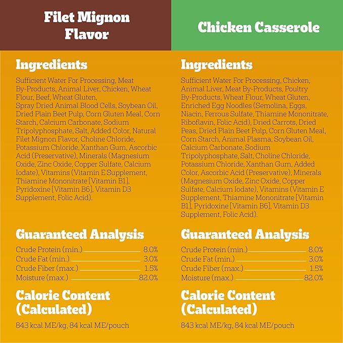 Pedigree Choice Cuts In Gravy Dog Food 48-Count Variety Pack, 3.5 oz Pouches