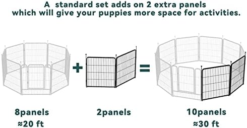FXW Rollick Dog Playpen for Yard, RV Camping, 32 inch 2 Panels for Small and Medium Dogs│Patented