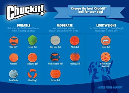 Chuckit! Dog Tennis Ball Dog Toy, Extra Large (3.5 Inch Diameter) for Dogs 100+ Lbs, Shrink Wrap Pack of 2