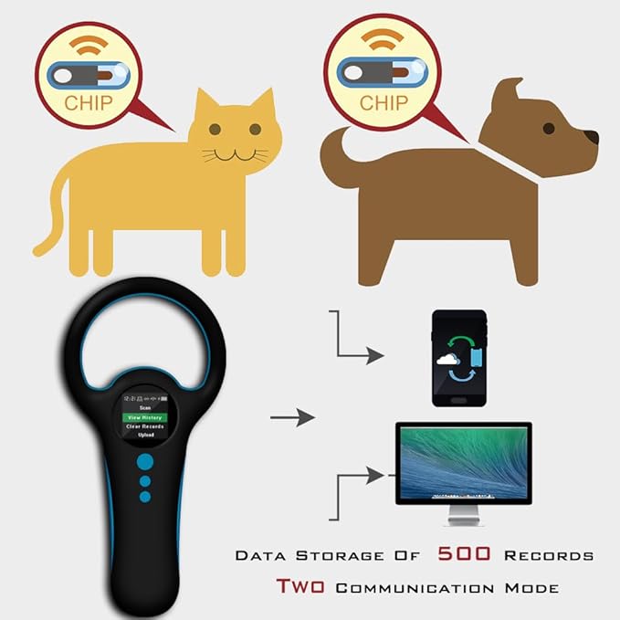 Smoostart Multifunction Bluetooth Microchip Scanner, Pet Microchip Reader with Latest Operating System, FDX-B/EMID 500 Records Data History Locally Available Or Upload to PC/Cell Phone/PAD