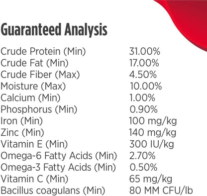 Nulo Adult Grain Free Dog Food: All Natural Dry Pet Food For Large And Small Breed Dogs (Lamb, 4.5Lb)