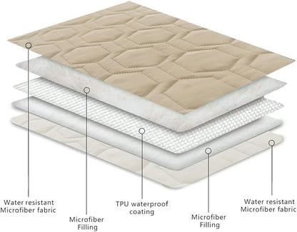 Waterproof and Non-Slip Dog Bed Cover and Pet Blanket Sofa Pet Bed Mat ，car Incontinence Mattress Protectors Furniture Couch Cover for Most Cats Dogs, Pets（40x50-Beige）