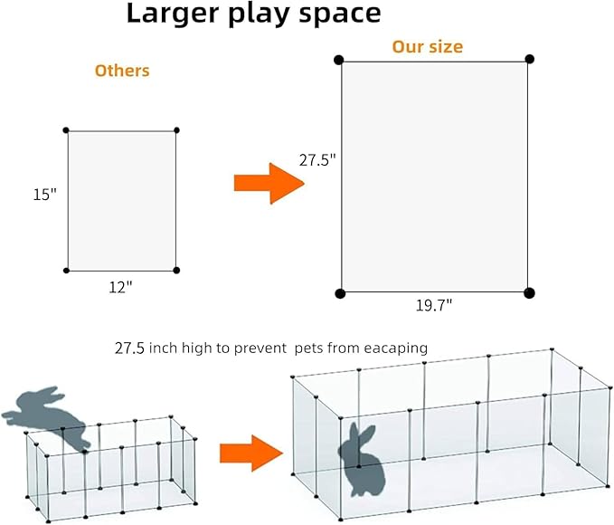 Large Transparent Pet Playpen, 28" H x 20" W, Dog Playpen, Small Animal Playpen, Puppy Playpen, Rabbit Playpen, Dog Pen, Dog Fence, for Kittens, Ferrets, Guinea Pigs, Indoor Use, 12 Panels