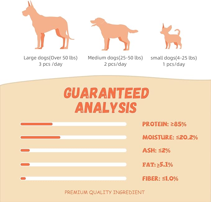 Chicken Jerky Tenders, Healthy Natural Dog Treats Rawhide-Free Grain-Free Chicken Jerky for Dogs High Protein Training Treats Snacks for Small Medium Large Dogs 12 Counts