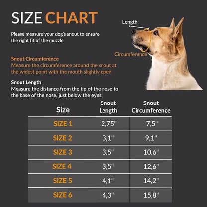 Dog Muzzle– Soft Rubber Basket Muzzle for Large Dogs- Dog Muzzle for Medium Sized Dogs- Muzzle for Small Dogs - Prevents Biting, Scavenging- Allows Panting, Drinking- Bozales para Perros- Mouth Guard