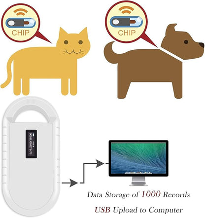 Smoostart Microchip Scanner, 1000 Records Increased Huge Data Storage Upload to PC, Scanning Distance and Speed Increase, Only Compatible with FDX-B/EMID (15/10) Digits Microchips