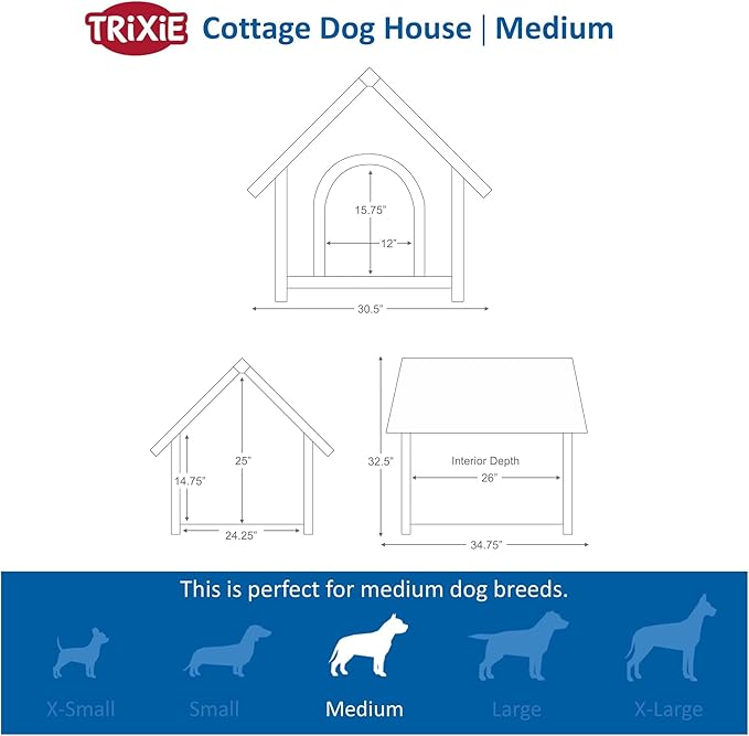 TRIXIE Natura Pitched Roof Dog House, 34.75" L X 30.5" W X 32.5" H