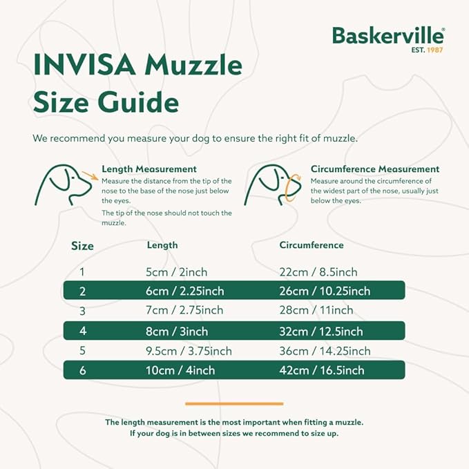 Baskerville INVISA Basket Dog Muzzle - Patented Humane Design with Facial Visibility, Padded Nose Band, Dog can Pant and Drink, Prevents Biting and Scavenging. Muzzle for Large Dogs (Size 5)