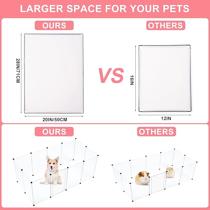 BRIAN & DANY Dog Playpen Portable for Small Animals, Dog Play Pen Indoor, Transparent Pet Playpen for Puppies, Cats, 80" L x 40" W x 28" H