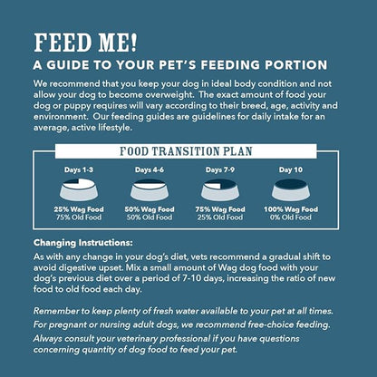 Amazon Brand – Wag Small Breed Dry Dog Food, Chicken and Brown Rice, 15 lb Bag