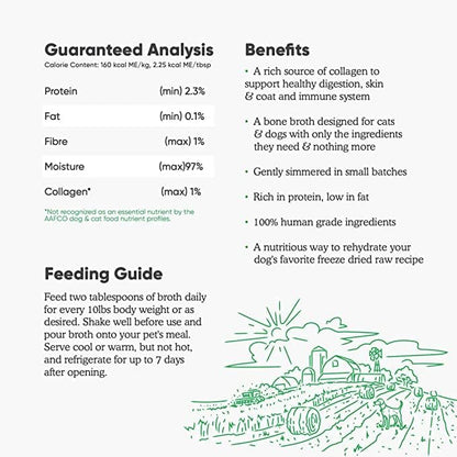 Open Farm Bone Broth, Food Topper for Both Dogs and Cats with Responsibly Sourced Meat and Superfoods Without Artificial Flavors or Preservatives, 72oz (6 Pack Grass-Fed Beef)