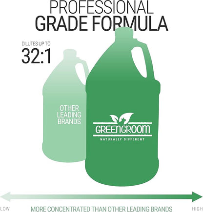 Green Groom White Dog Shampoo, 1 Gallon - All Natural Ingredients, Chamomile Extract, Infused with Coconut Oil and Protein, Soap and Cruelty Free, Restores Coat's Natural Shade