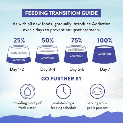 Addiction Duck Royale Entrée Premium Small Breed Dry Dog Food - Ideal for Puppies, Adults & Seniors - Grain-Free/Gluten-Free Kibbles for Small Dogs - 3.lb Bag Crafted in New Zealand