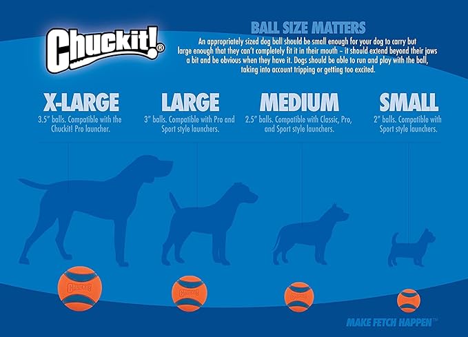 Chuckit! Dog Tennis Ball Dog Toy, Extra Large (3.5 Inch Diameter) for Dogs 100+ Lbs, Shrink Wrap Pack of 2