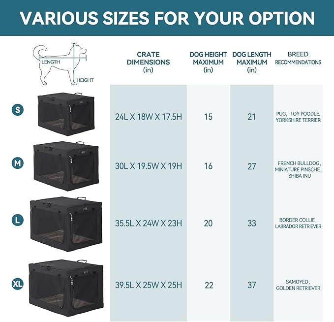 Petsfit Collapsible & Portable Dog Crate, 3-Door wth Fleece Bed, Soft-Sided Dog Crate, Huge Ventilation Pet Home Black 30 inch