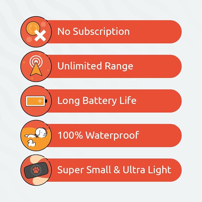Dog GPS Tracker - No Subscription Fees - Suitable for All Dogs and Fits All Collars - Smart Activity Tracker, Satellite Tracking with Unlimited Range - 100% Waterproof Pet Tracker (Red)