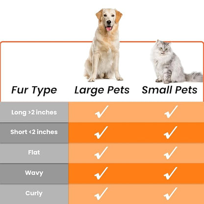 LION TAMER Self-Cleaning Slicker Brush for Dogs & Cats, Hair Brush for Pets, Deshedding Brush, Orange, Large