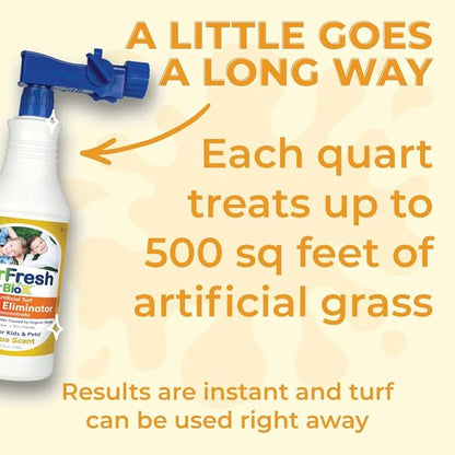 BioX+ Artificial Turf Pet Odor Eliminator 32 oz Bottle (Citrus)