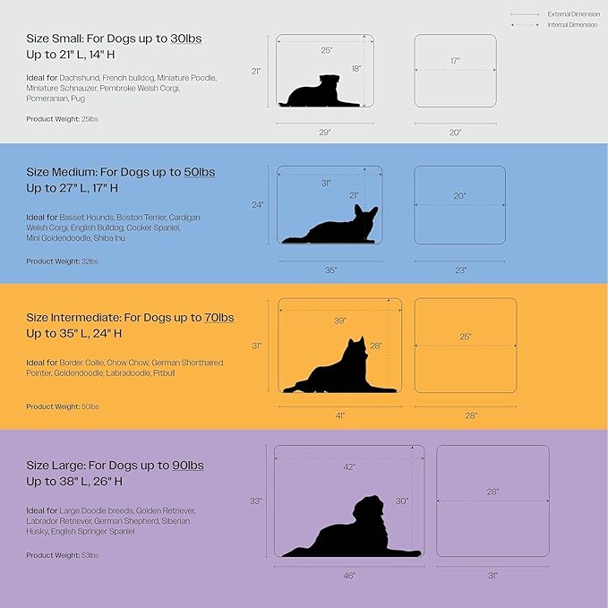DIGGS Revol Collapsible Dog Crate with Wheels - Premium Portable Dog Crate - Safe, Stylish, and Convenient Indoor Kennel (Smoke, Small)